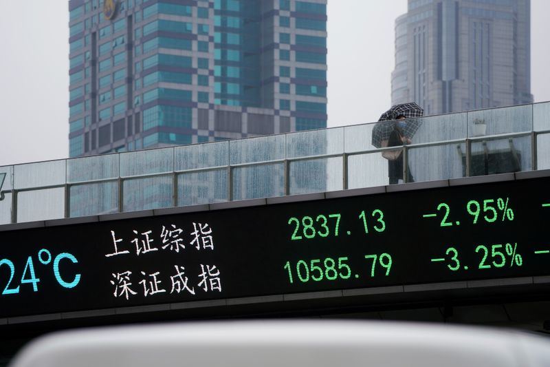 &copy; Reuters. FILE PHOTO: Woman wearing a face mask walks on a pedestrian overpass with an electronic board showing the Shanghai and Shenzhen stock indexes in Shanghai