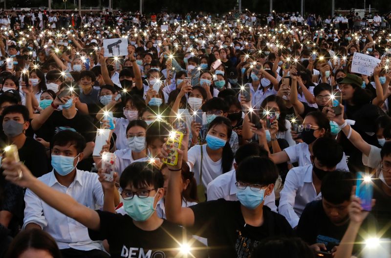 © Reuters. Students show support for the student-led democracy movement outside the Education Ministry in Bangkok