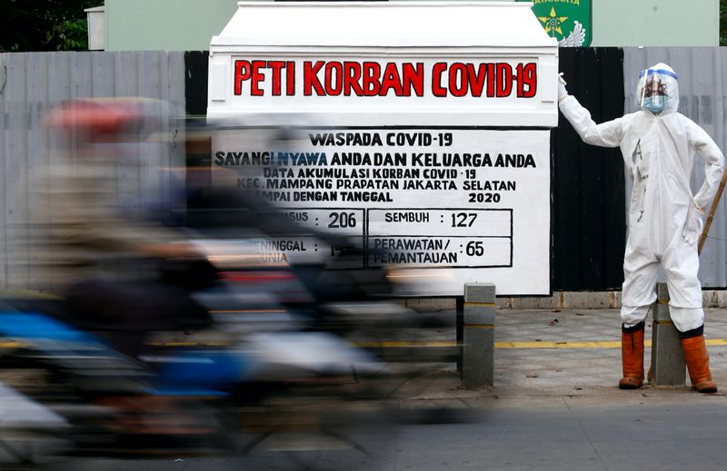 &copy; Reuters. A coffin and a dummy dressed in a personal protective suit to look like a health worker are seen in public area to warn people about the dangers of the coronavirus disease (COVID-19) in Jakarta