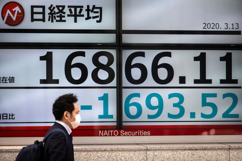 &copy; Reuters. A man wearing a protective face mask walks past a screen showing the Nikkei index in Tokyo
