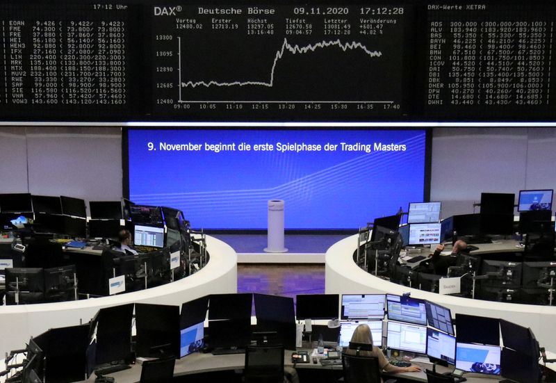 &copy; Reuters. الأسهم الأوروبية ترتفع وفايننشال تايمز 100 يقفز 1% قبيل إعلان الميزانية