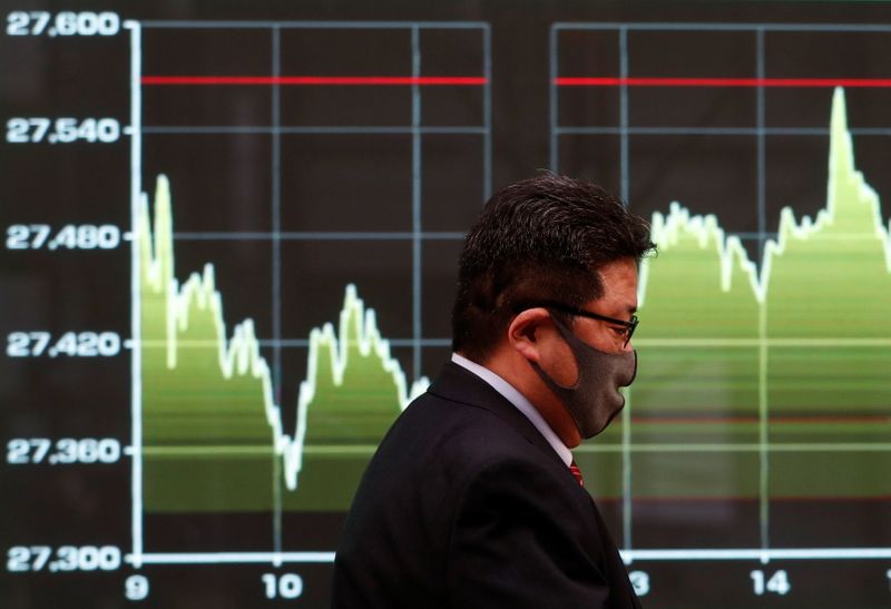 &copy; Reuters. A man wearing a protective face mask walks past a screen displaying a graph showing recent Nikkei share average movements outside a brokerage, amid the coronavirus disease (COVID-19) outbreak, in Tokyo, Japan December 30, 2020. REUTERS/Issei Kato